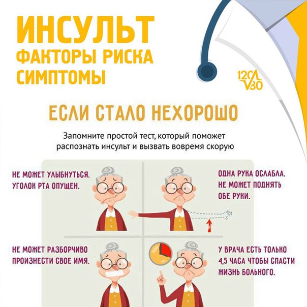 C:UsersUserDesktopинсульт нехорошо.jpg
